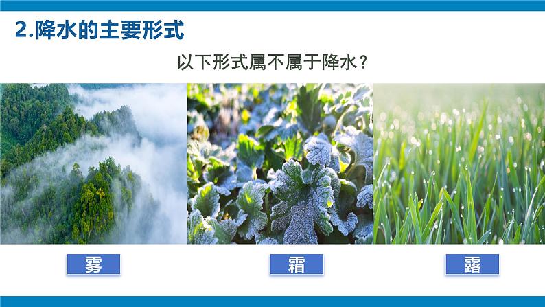 2024-2025学年七年级地理上册(人教版2024)4.3降水的变化与分布(课件)第7页