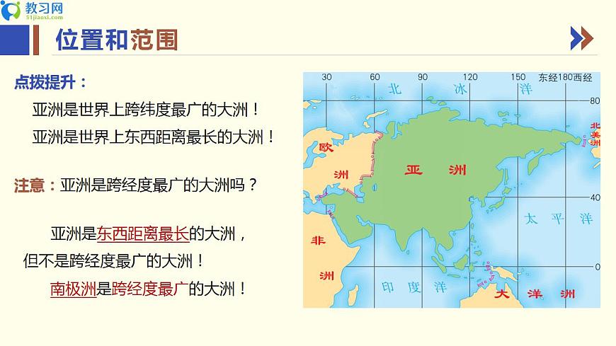 7.1 亞洲及歐洲 第一課時(shí) 同步優(yōu)質(zhì)課件第8頁(yè)