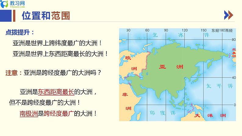 【核心素养】湘教版(2024)初中地理七年级下册7.1《亚洲与欧洲》第一课时精品课件+教学设计(含反思)+同步练习+备课资源08