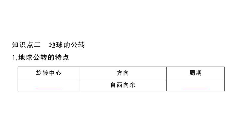 初中地理新湘教版七年级上册第二章第二节 地球的运动作业课件2024秋第5页