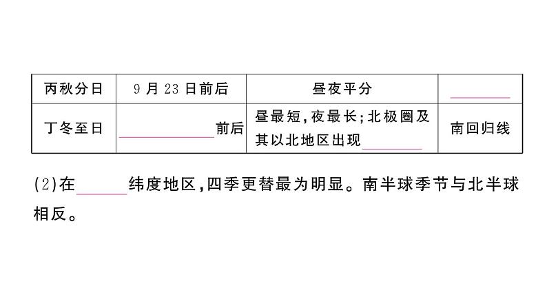 初中地理新湘教版七年级上册第二章第二节 地球的运动作业课件2024秋第7页