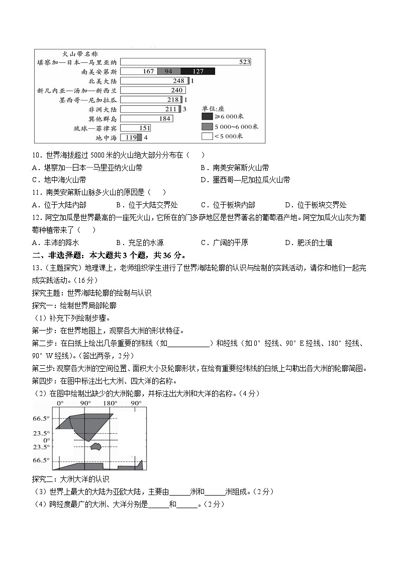 贵州省贵阳市南明区永乐第一中学2024-2025学年七年级上学期期中地理试题(无答案)03