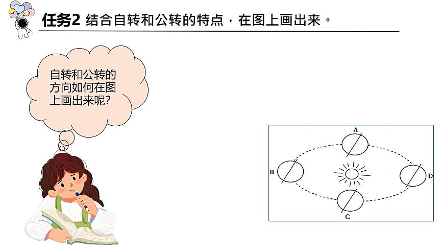 初中 地理 人教版(2024) 七年級上冊(2024) 第一章 地球 第三節(jié) 地球的運動 課件第5頁