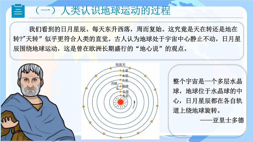 初中 地理 人教版(2024) 七年級(jí)上冊(cè)(2024) 第一章 地球 第三節(jié) 地球的運(yùn)動(dòng) 課件第6頁(yè)