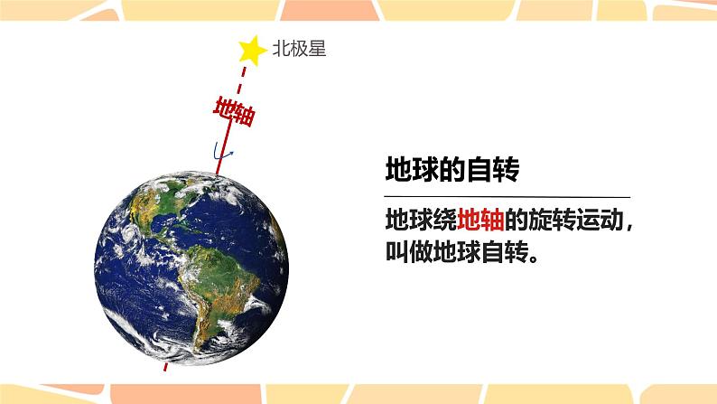 初中 地理 人教版(2024) 七年级上册(2024) 第一章 地球 第三节 地球的运动 课件第5页