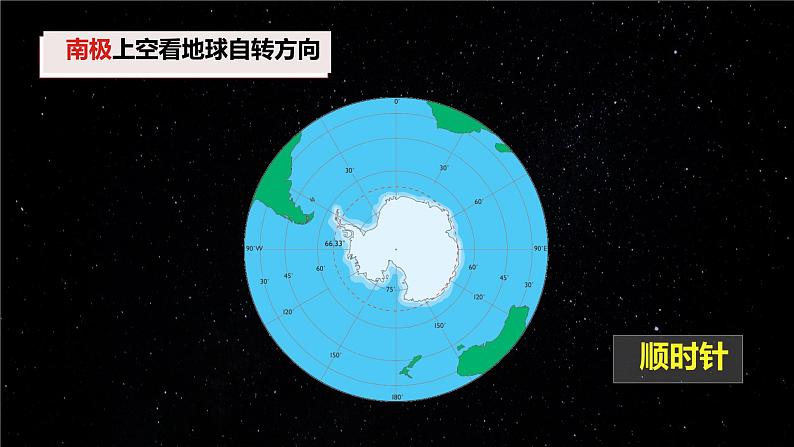 初中 地理 人教版(2024) 七年级上册(2024) 第一章 地球 第三节 地球的运动 课件第8页