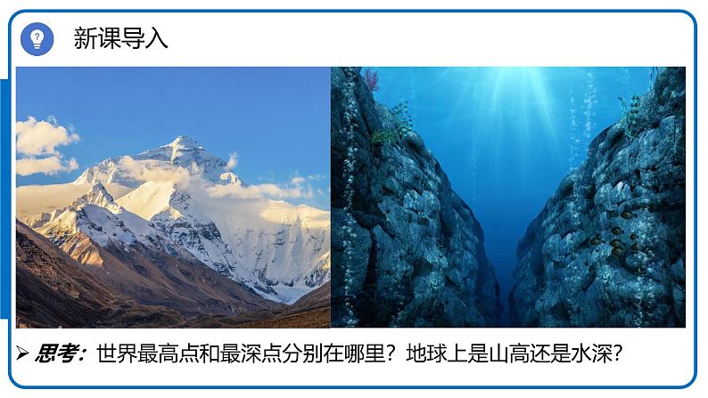 人教版地理七年级上册3.2《世界的地形》(课件)第3页