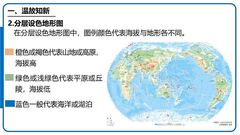 人教版地理七年级上册3.2《世界的地形》(课件)第7页