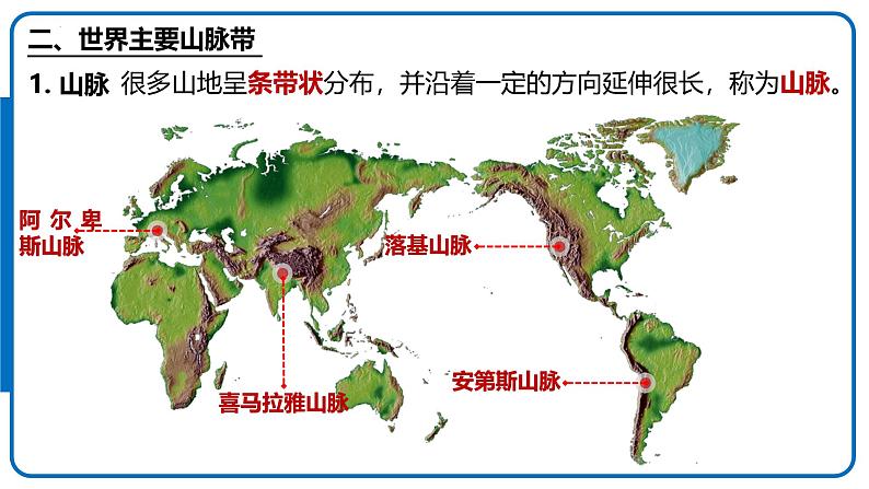 人教版地理七年级上册3.2《世界的地形》(课件)第8页
