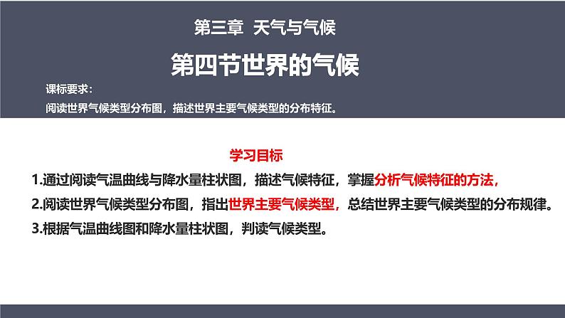 人教版地理七年级上册4.4《世界的气候》(第1课时)课件第2页