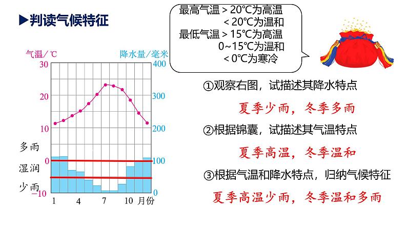 人教版地理七年级上册4.4《世界的气候》(教学课件)第8页