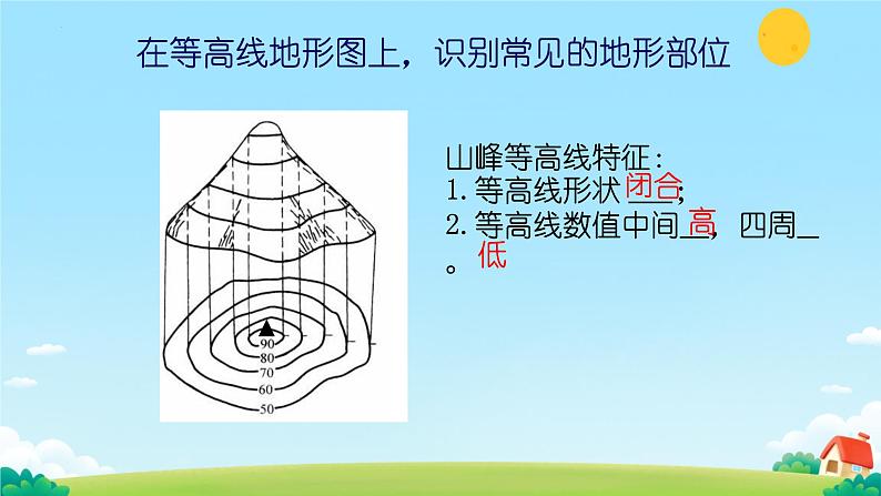 初中 地理 人教版(2024) 七年级上册(2024) 第二章 地图 第二节 地形图的判读 课件第8页