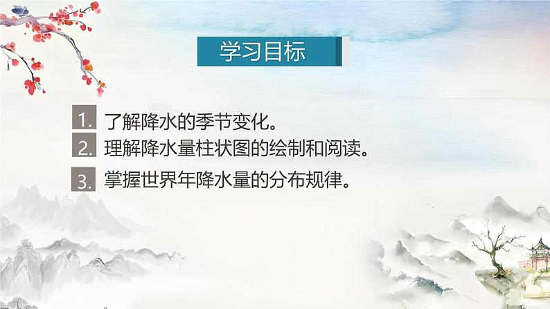 人教版地理七年级上册4.3《降水的变化与分布》(课件)第2页
