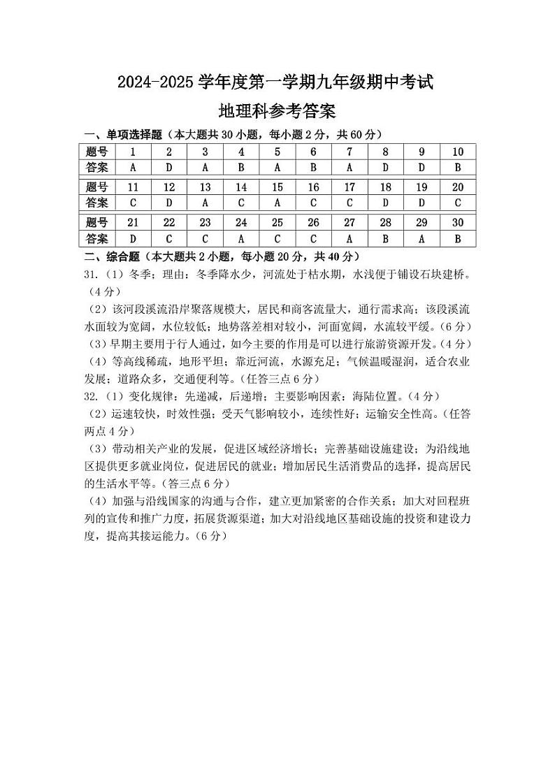 答案第1页