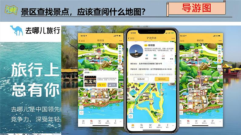初中 地理 人教版(2024) 七年级上册(2024) 第二章 地图 第三节 地图的选择和应用 课件第8页