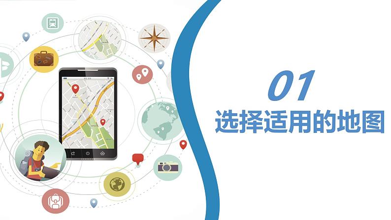 初中 地理 人教版(2024) 七年级上册(2024) 第二章 地图 第三节 地图的选择和应用 课件第7页