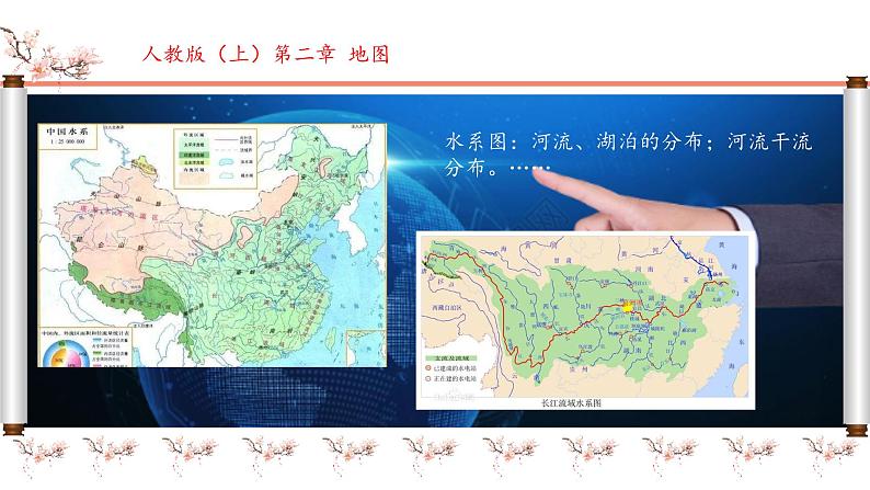 初中 地理 人教版(2024) 七年级上册(2024) 第二章 地图 第三节 地图的选择和应用 课件第5页