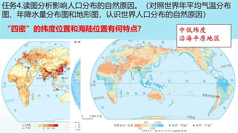 初中 地理 人教版(2024) 七年级上册(2024) 第五章 居民与文化 第一节 人口与人种 课件第6页