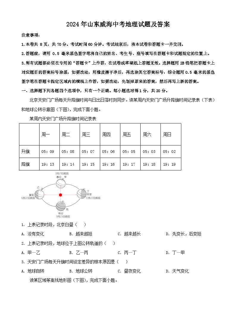 2024年山东威海中考真题地理试题及答案