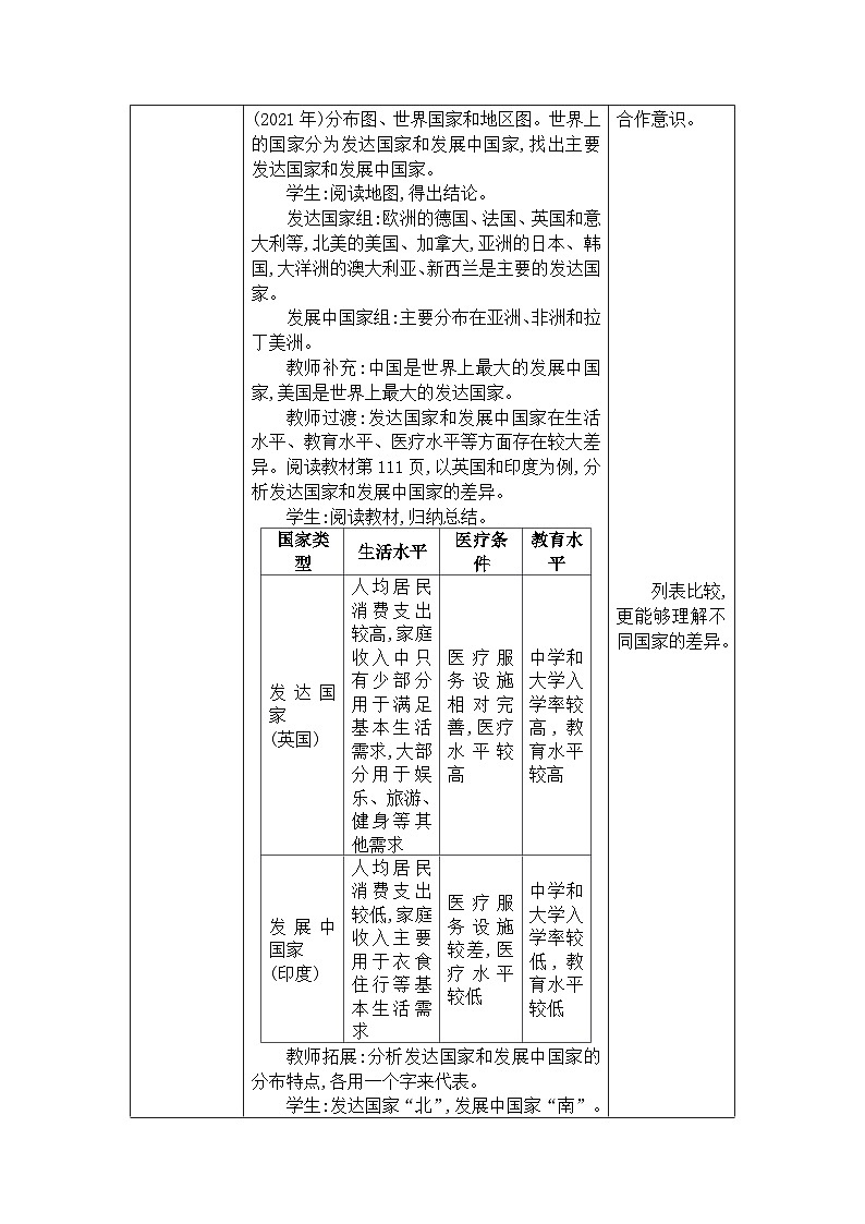 2024人教版地理七年级上册第六章发展与合作 发展与合作 教学设计02