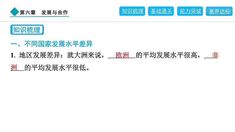 2024人教版地理七年级上册第六章发展与合作6 发展与合作 习题课件ppt第2页
