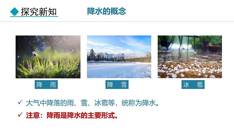 2024人教版地理七年级上册第四章天气与气候4.3 降水的变化与分布 教学课件ppt第4页