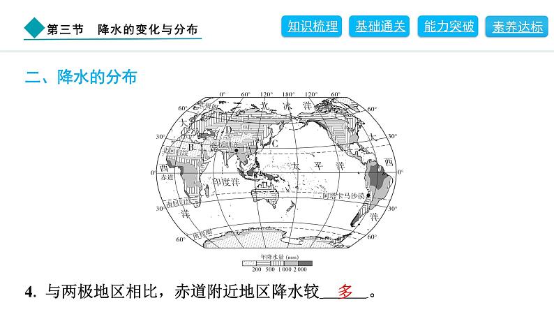 2024人教版地理七年级上册第四章天气与气候4.3 降水的变化与分布 习题课件ppt第4页