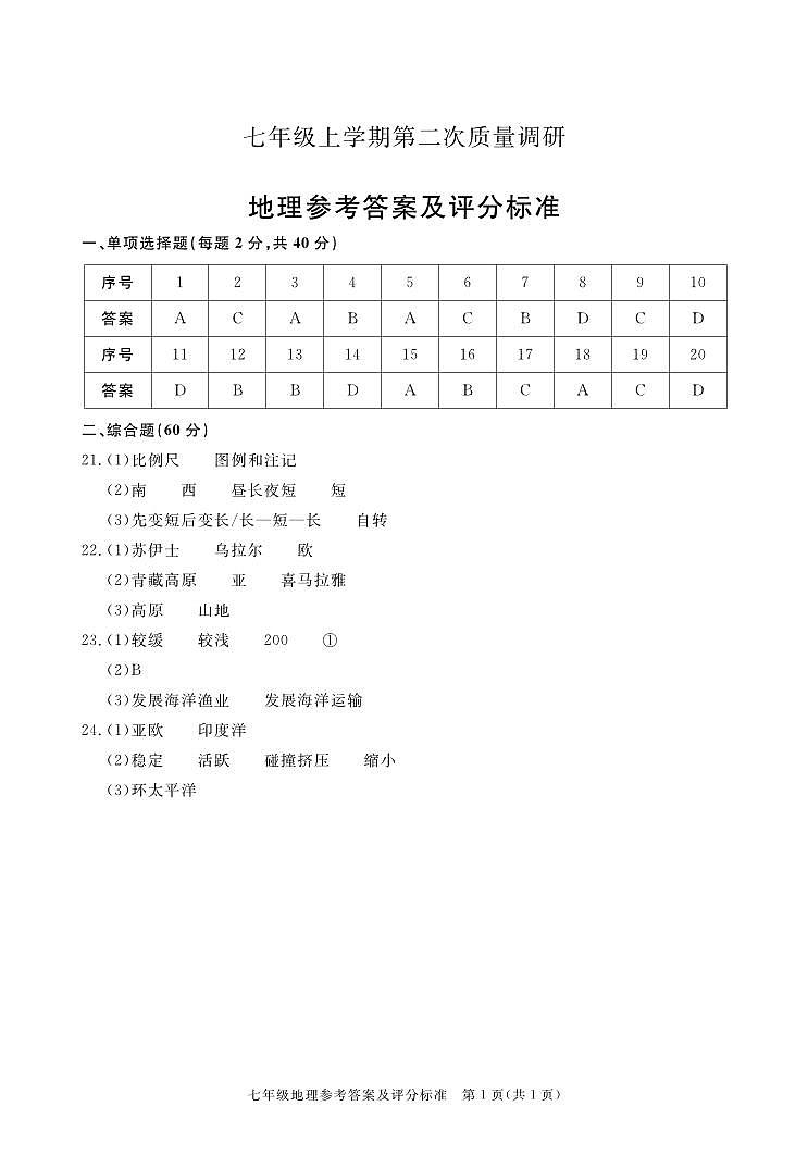 固镇七年级地理答案第1页