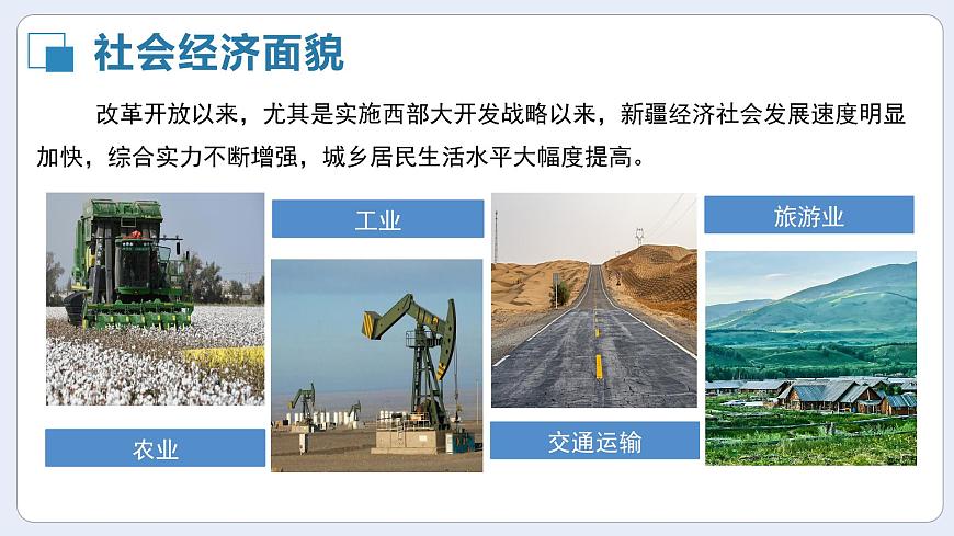 湘教版初中地理八年級下冊8.3新疆維吾爾自治區(qū)的地理概況與區(qū)域開發(fā)（第2課時） 課件第5頁