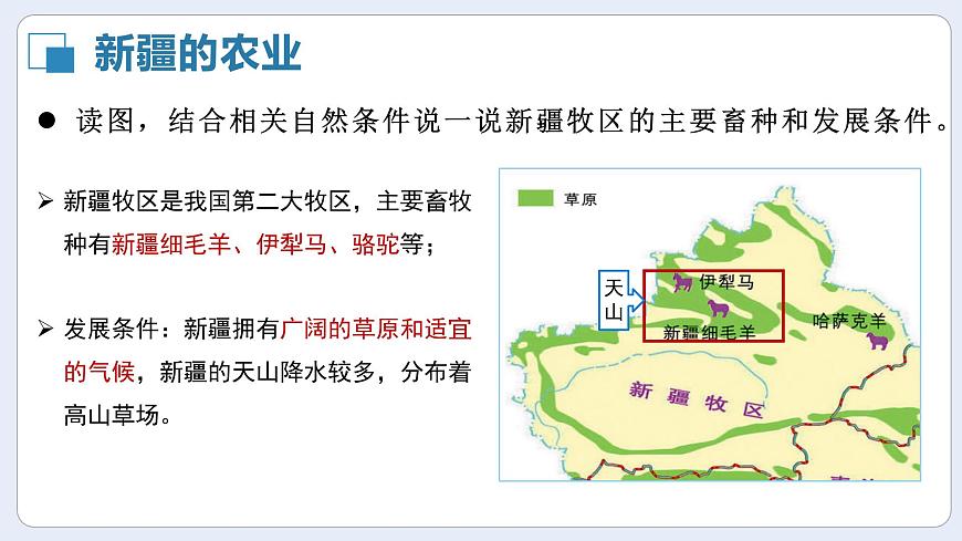 湘教版初中地理八年級下冊8.3新疆維吾爾自治區(qū)的地理概況與區(qū)域開發(fā)（第2課時） 課件第6頁