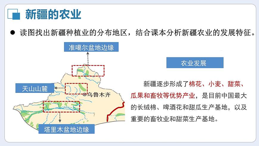 湘教版初中地理八年級下冊8.3新疆維吾爾自治區(qū)的地理概況與區(qū)域開發(fā)（第2課時） 課件第7頁