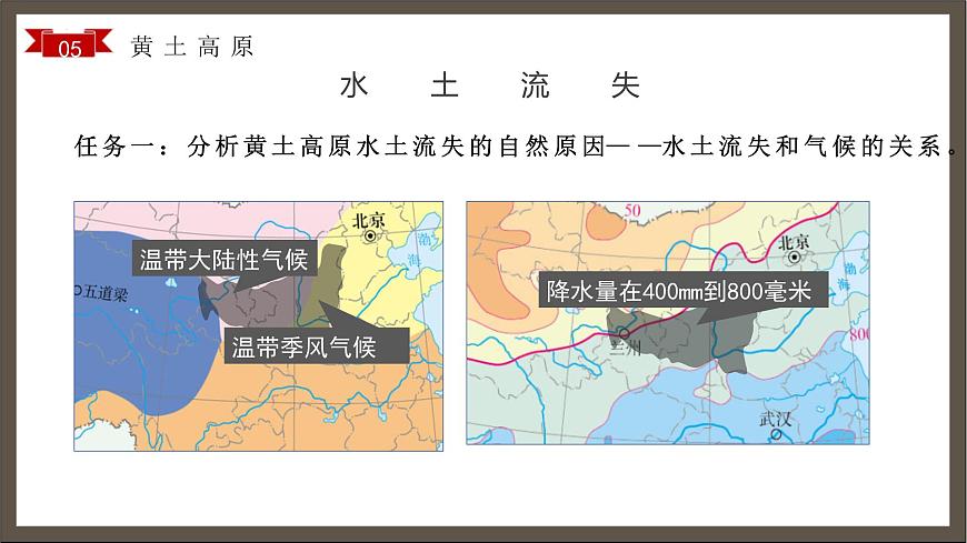 6.3世界上最大的黃土堆積區(qū)——黃土高原（第二課時）教學(xué)課件第7頁