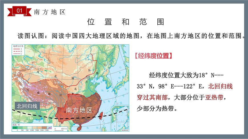 7.1南方地區(qū)自然特征與農(nóng)業(yè)（教學(xué)課件）第6頁(yè)