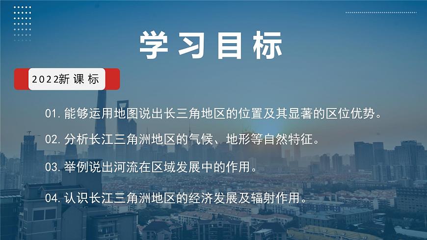 7.2“魚米之鄉(xiāng)”長江三角洲（教學課件）第2頁