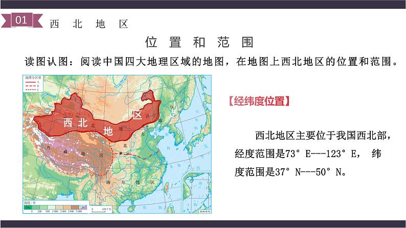 8.1西北地区的自然特征与农业(教学课件)第7页