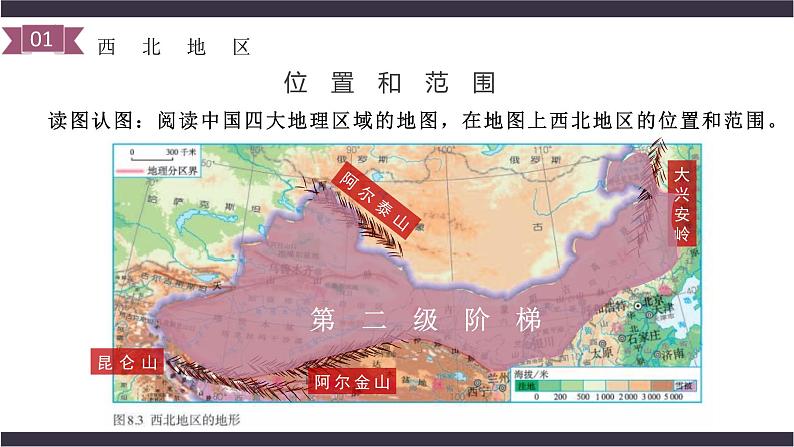 8.1西北地区的自然特征与农业(教学课件)第8页
