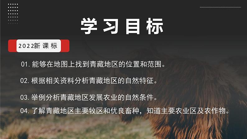 9.1自然特征与农业(教学课件)第6页