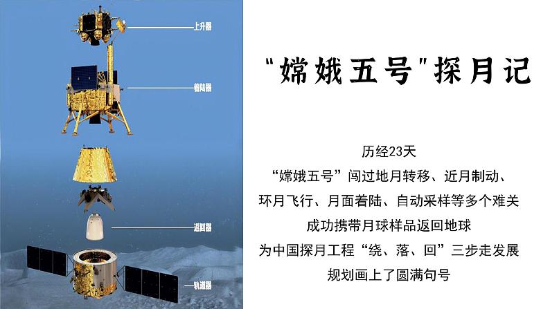 10中国在世界中(教学课件)第3页