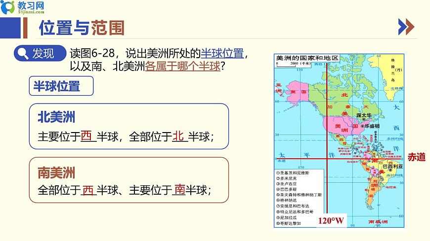 7.3 美洲 第一課時 同步優(yōu)質(zhì)課件第5頁