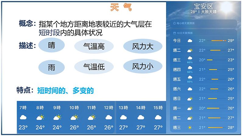5.1 天气与天气预报-初中地理七年级上册 同步教学课件(湘教版2024)第5页