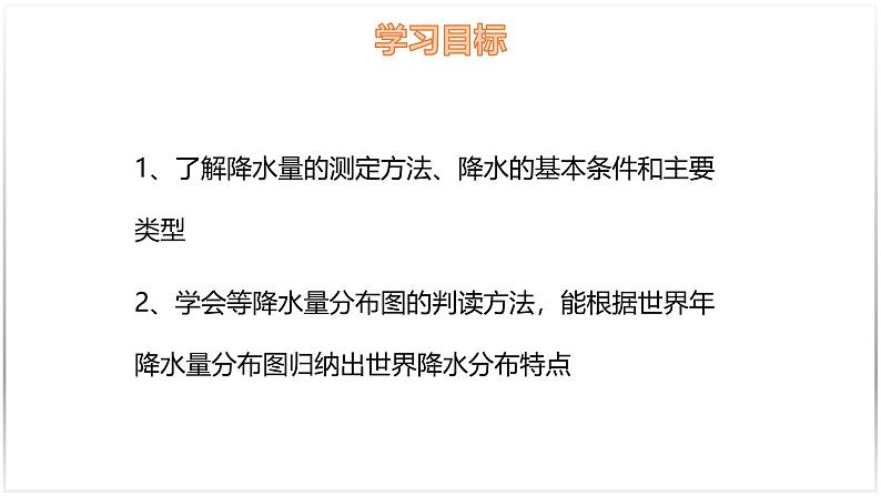 5.2.2 气温和降水(第2课时)-初中地理七年级上册 同步教学课件(湘教版2024)第2页