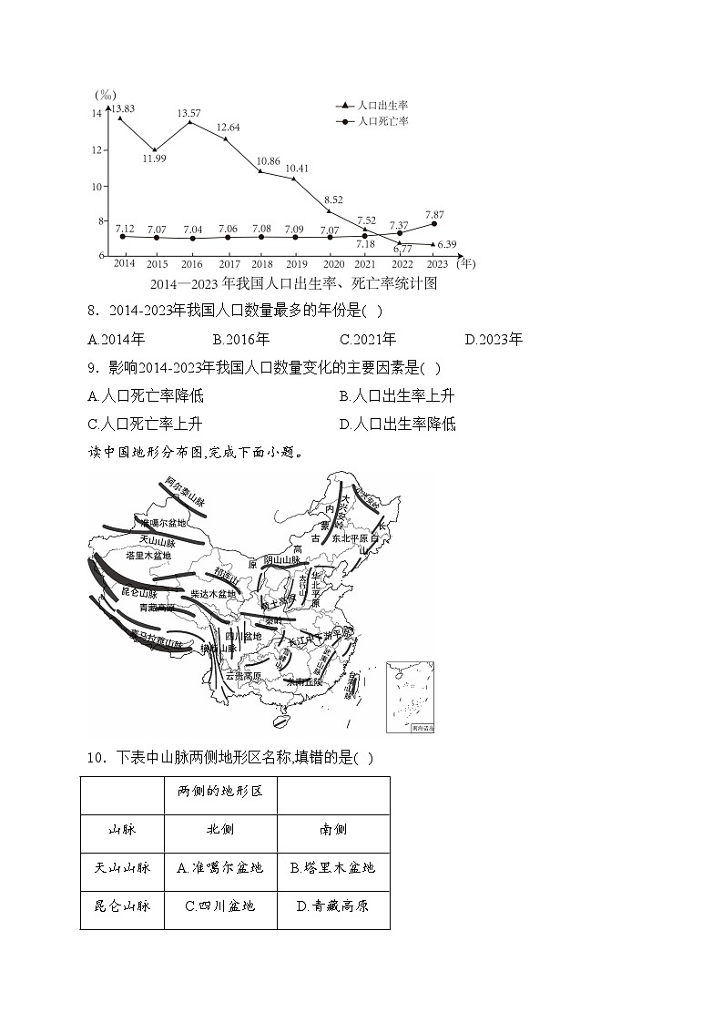 山东省烟台市莱州市(五四学制)2024-2025学年七年级上学期11月期中考试地理试卷(含答案)第3页