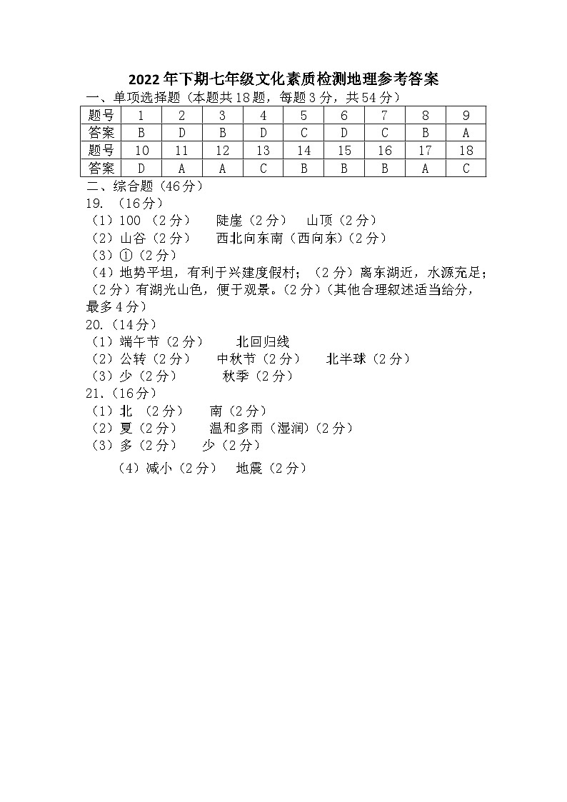 2022年下期末监测7年级地理参考答案 第1页