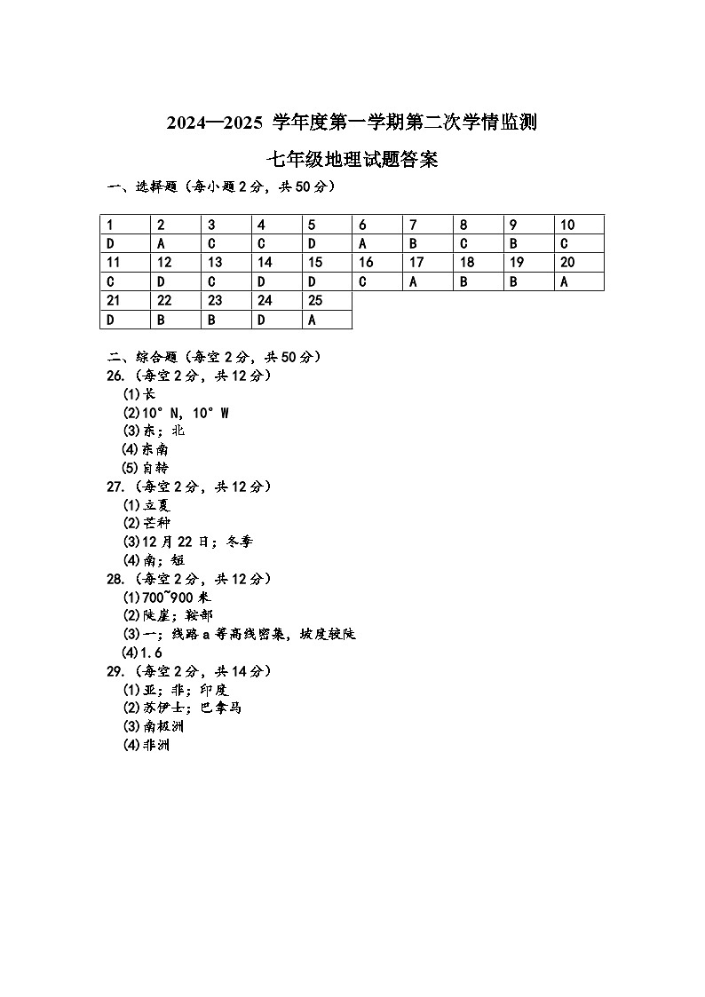 七年级地理 答案第1页
