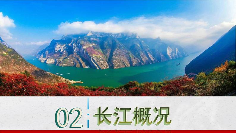 2024-2025学年中图版地理七年级上册4.4.3《河流和湖泊》课件第7页