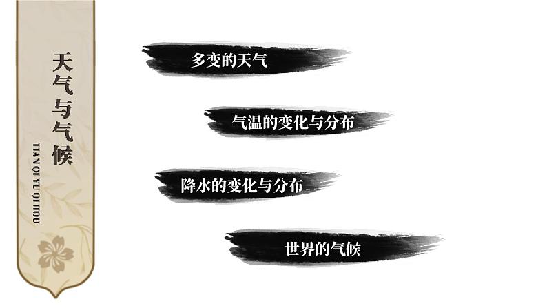 初中地理新人教版七年级上册第四章 天气与气候综合复习课件(2024秋)第2页