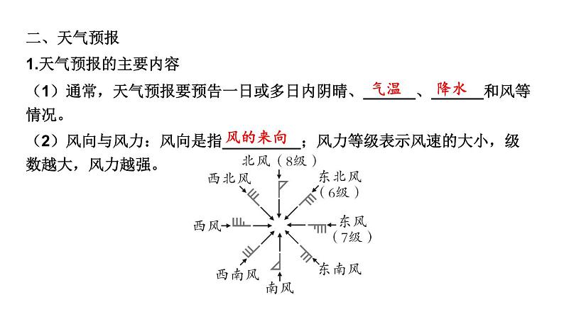 初中地理新人教版七年级上册第四章 天气与气候综合复习课件(2024秋)第5页