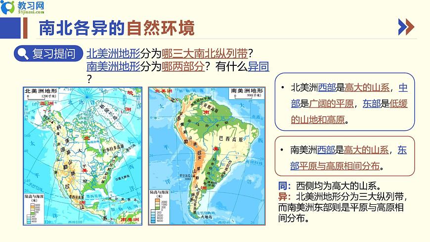 7.3 美洲 第二課時 同步優(yōu)質(zhì)課件第5頁