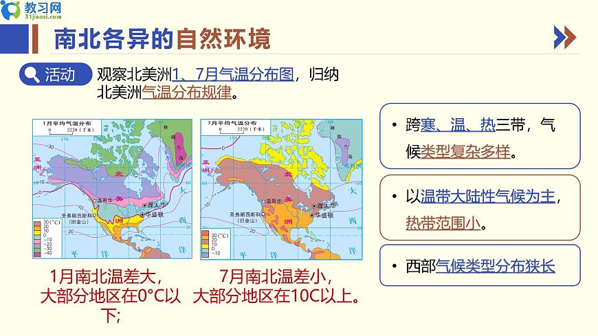 7.3 美洲 第二課時 同步優(yōu)質(zhì)課件第6頁