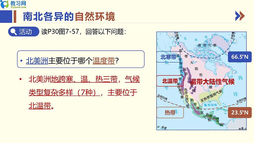 7.3 美洲 第二課時 同步優(yōu)質(zhì)課件第8頁
